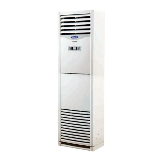 Picture of Koppel Floor Mounted Type Aircon- KV60FM-ARF21C