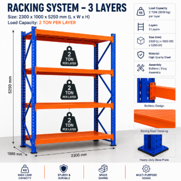 Racking System: Industrial Storage Racks & Warehouse Shelving Solutions