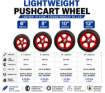 Picture of Push Cart Rubber Wheel 6,8,10,12 Inches light Rubber Iron Heart Wheel Solid Wheel