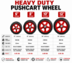 Picture of Harlem Push Cart Rubber Wheel 6,8,10,12 Inches Heavy Duty Rubber Iron Heart Wheel Solid Wheel